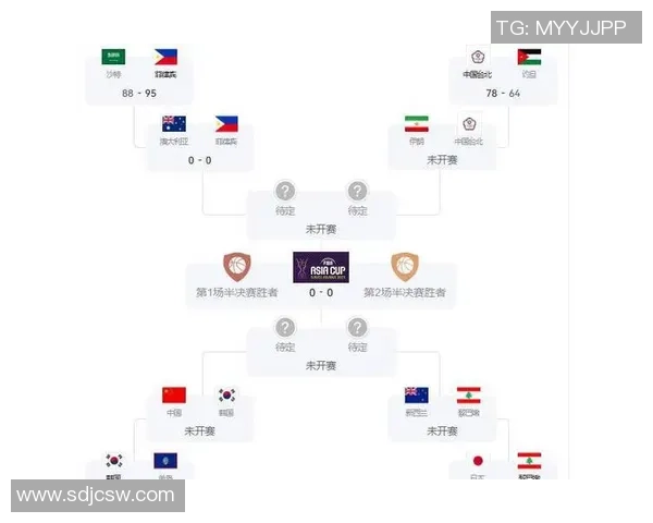 2010年男篮亚运会中国队与韩国队激战回顾与精彩瞬间分析